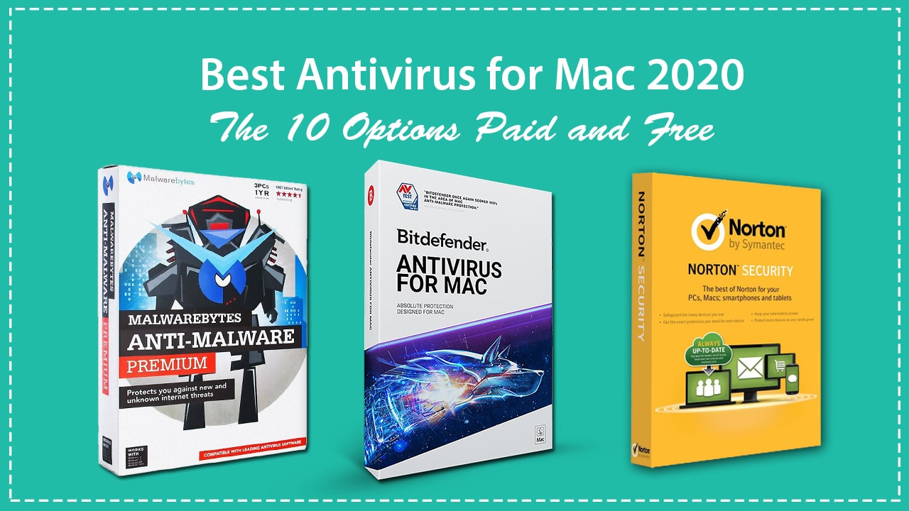 best website program for mac